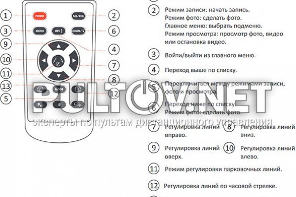 Кракен рабочая ссылка 2024